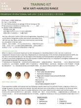 將圖片載入圖庫檢視器 Lazartigue Set 2

