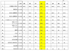 將圖片載入圖庫檢視器 isaratti 牛仔褲 Q1139
